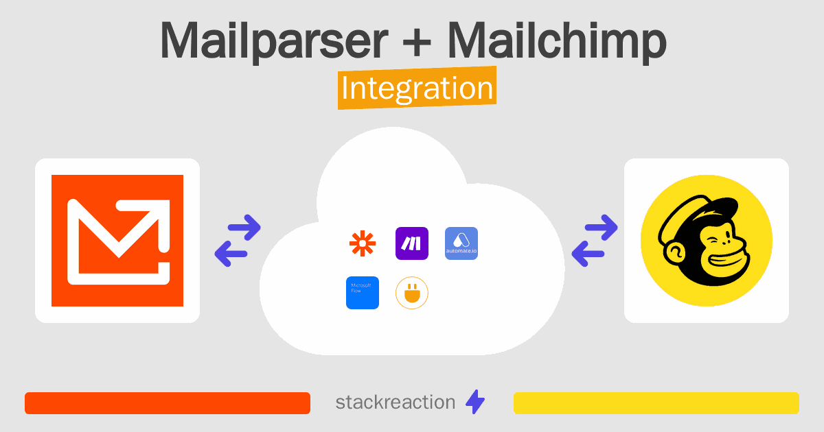 Mailparser and Mailchimp Integration