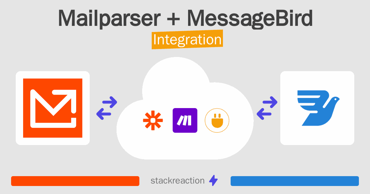 Mailparser and MessageBird Integration