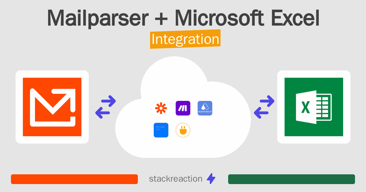 Mailparser and Microsoft Excel Integration