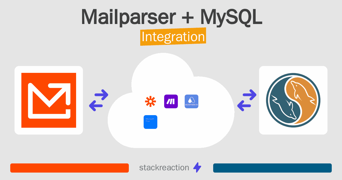 Mailparser and MySQL Integration