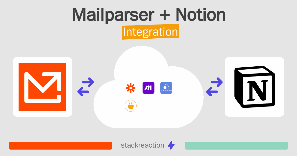 Mailparser and Notion Integration