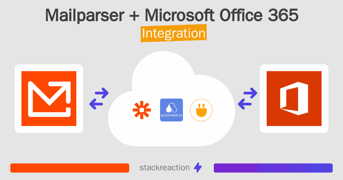 Mailparser and Microsoft Office 365 Integration