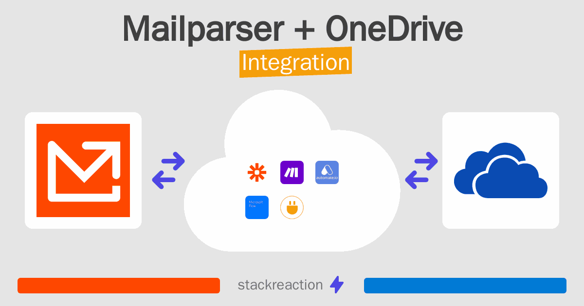 Mailparser and OneDrive Integration
