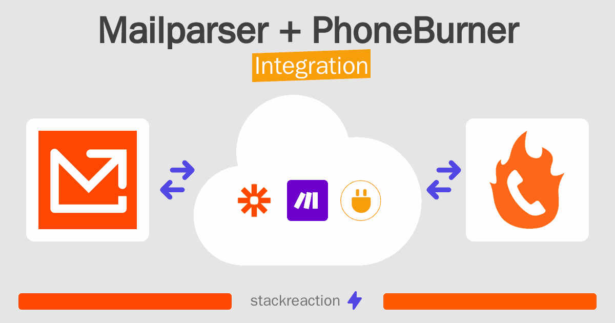 Mailparser and PhoneBurner Integration