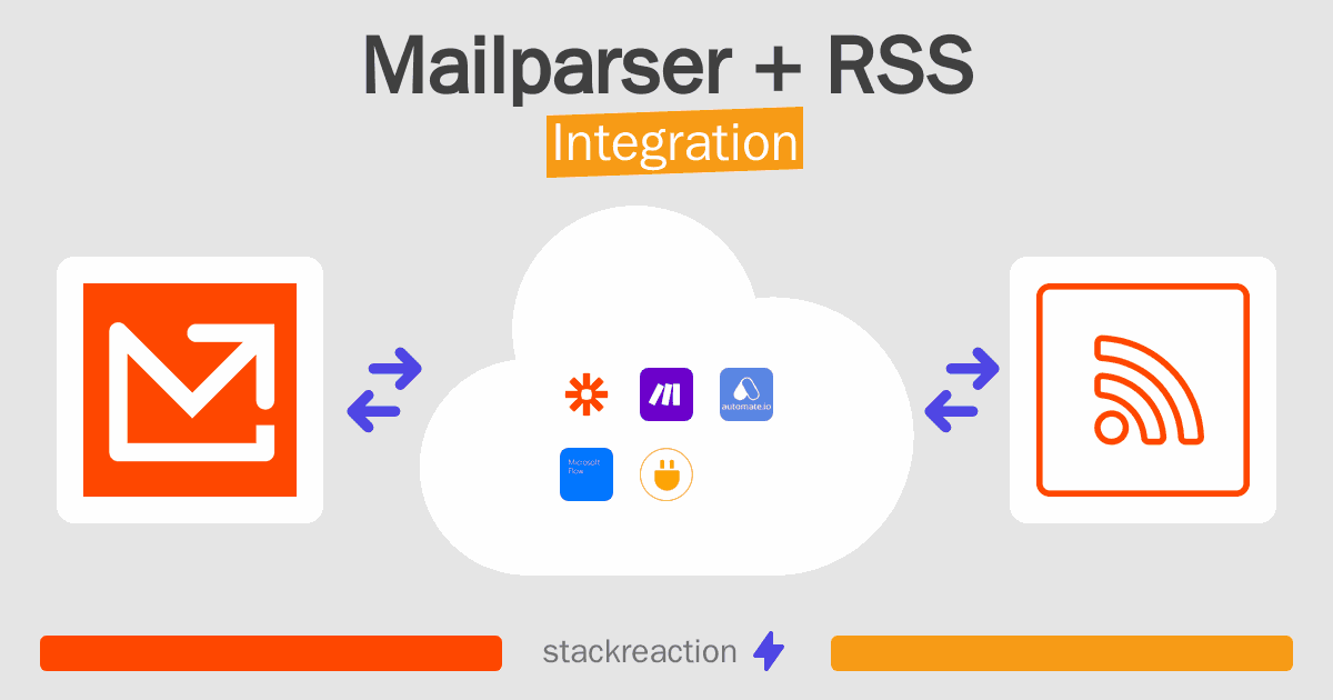 Mailparser and RSS Integration