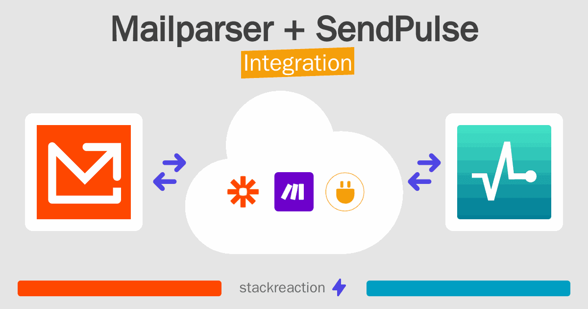 Mailparser and SendPulse Integration
