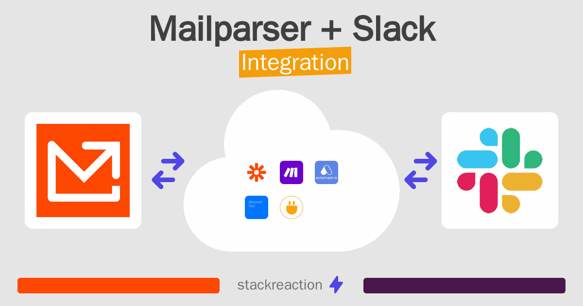 Mailparser and Slack Integration