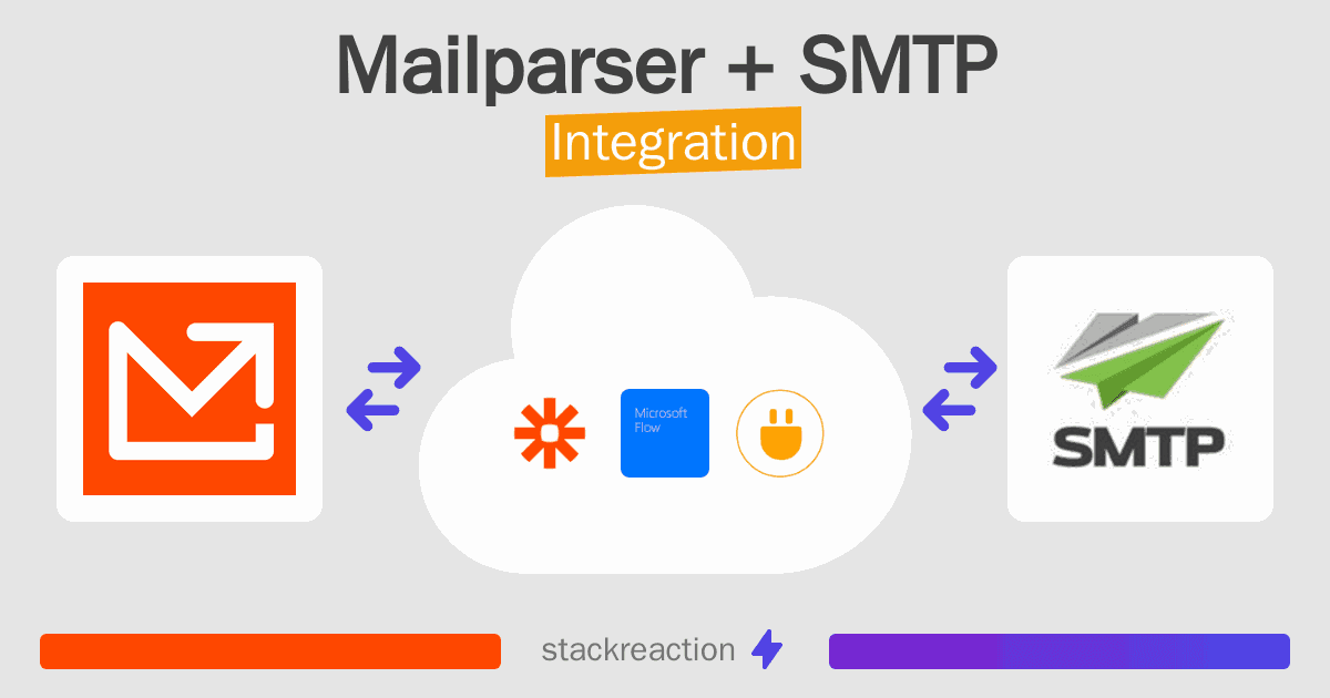 Mailparser and SMTP Integration