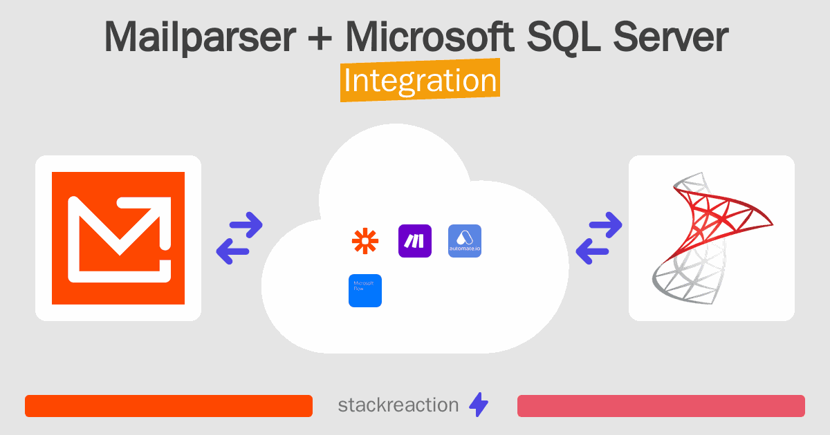 Mailparser and Microsoft SQL Server Integration