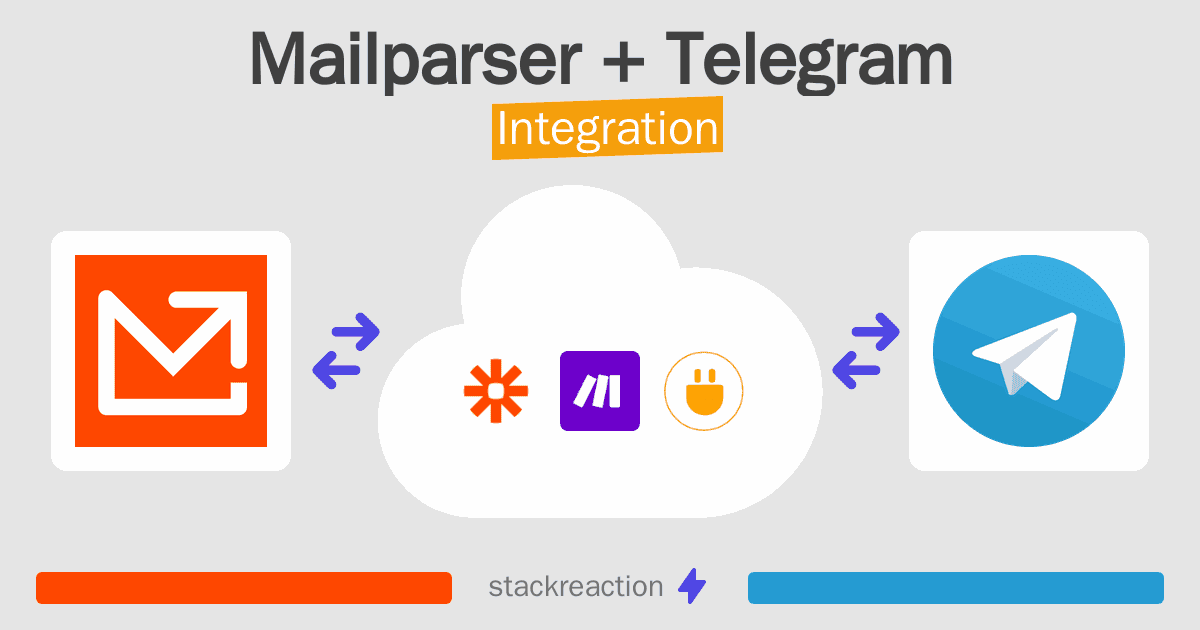 Mailparser and Telegram Integration