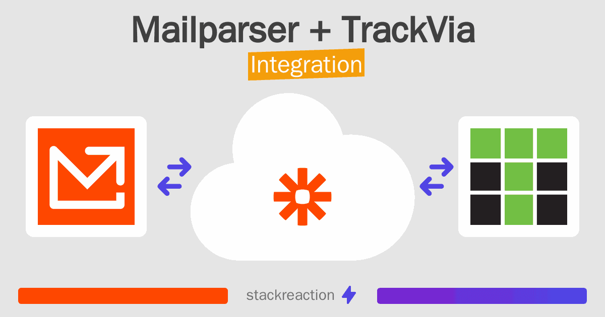 Mailparser and TrackVia Integration