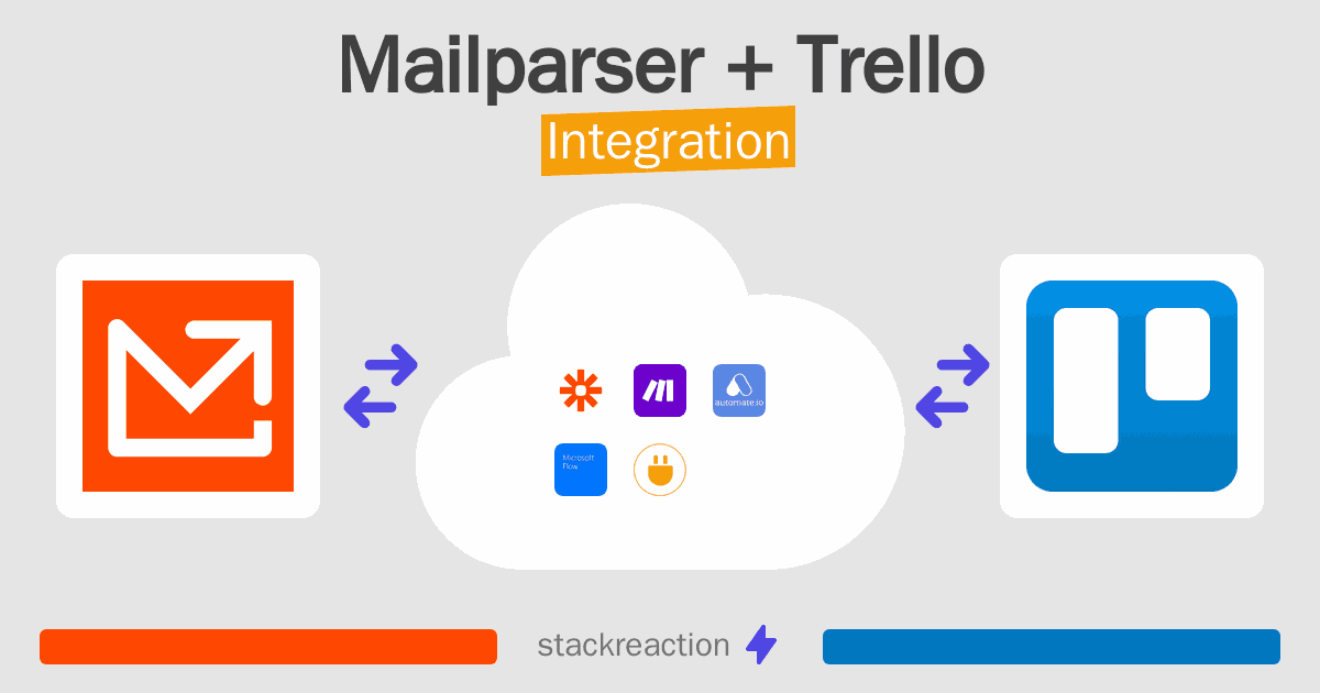 Mailparser and Trello Integration