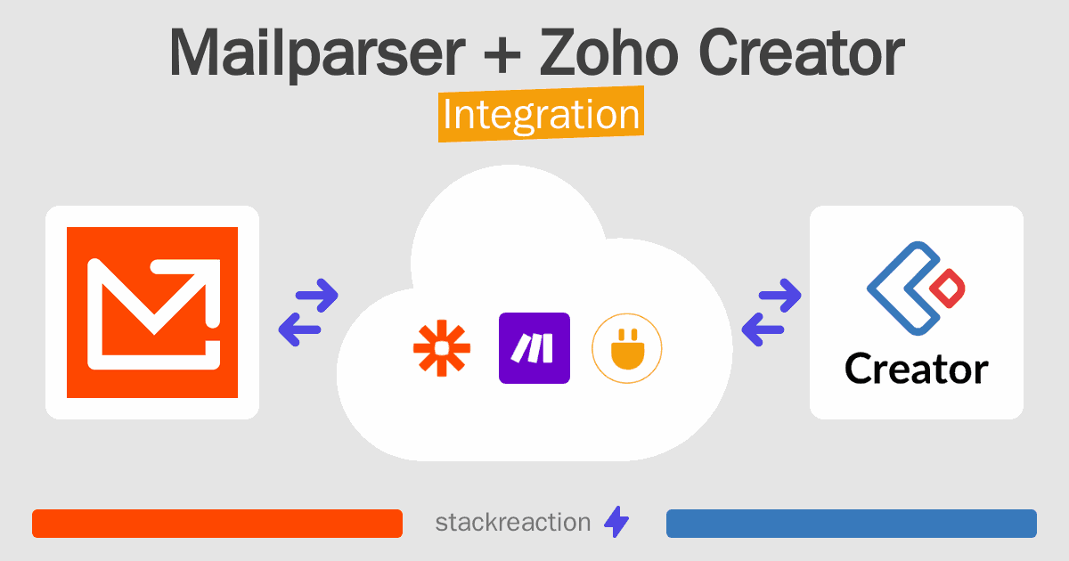 Mailparser and Zoho Creator Integration