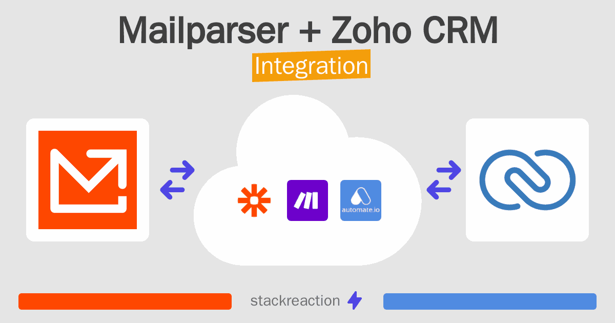 Mailparser and Zoho CRM Integration