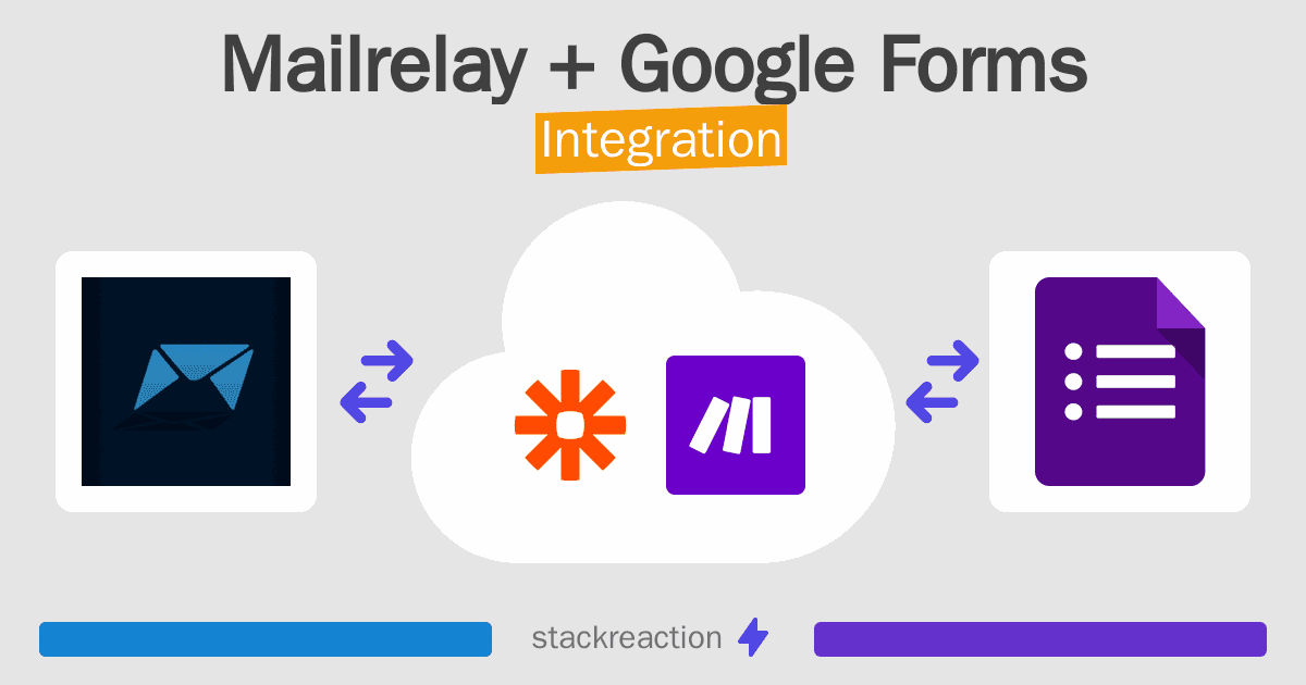 Mailrelay and Google Forms Integration
