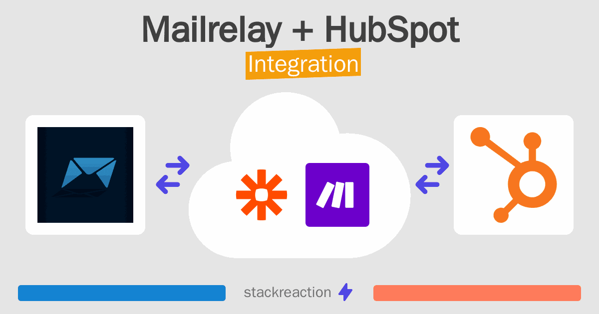 Mailrelay and HubSpot Integration
