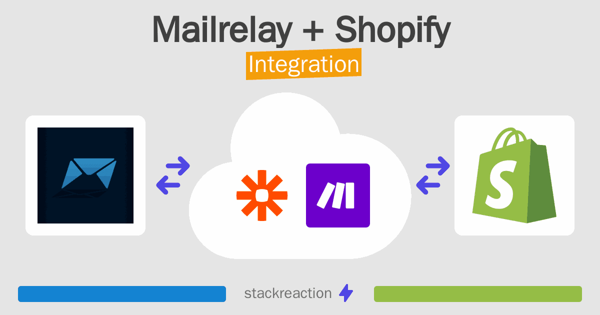 Mailrelay and Shopify Integration