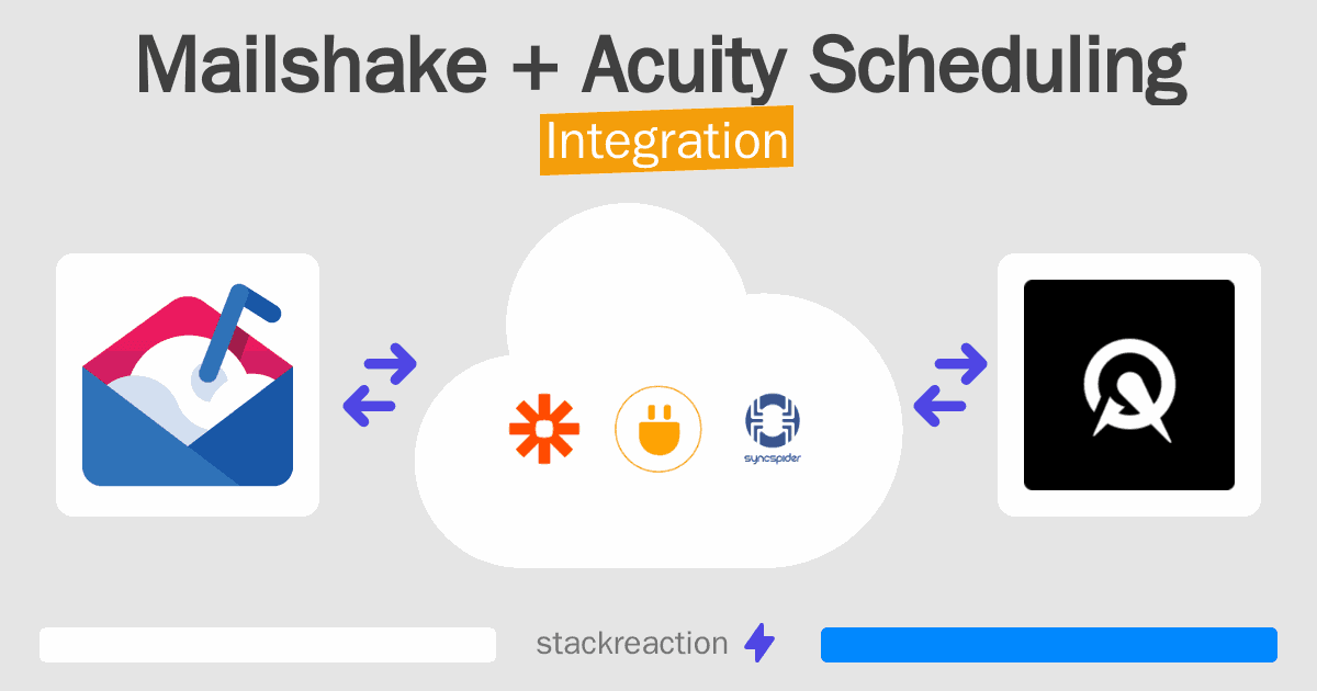 Mailshake and Acuity Scheduling Integration