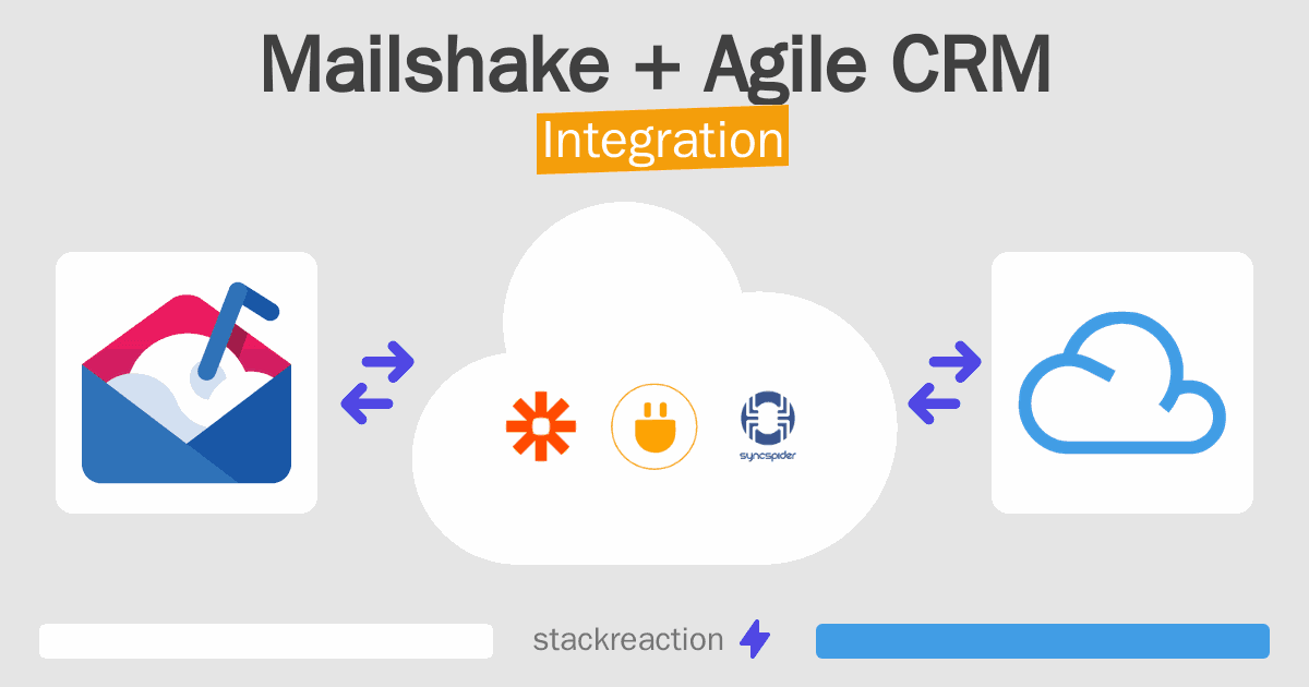 Mailshake and Agile CRM Integration