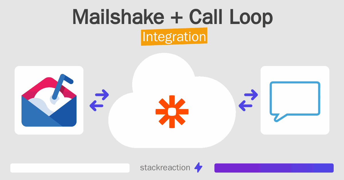 Mailshake and Call Loop Integration
