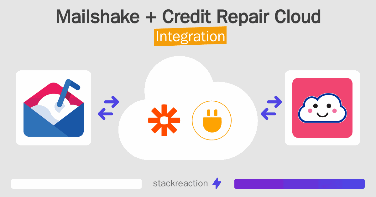 Mailshake and Credit Repair Cloud Integration