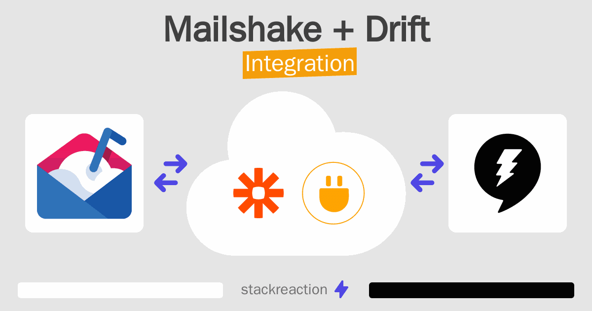 Mailshake and Drift Integration