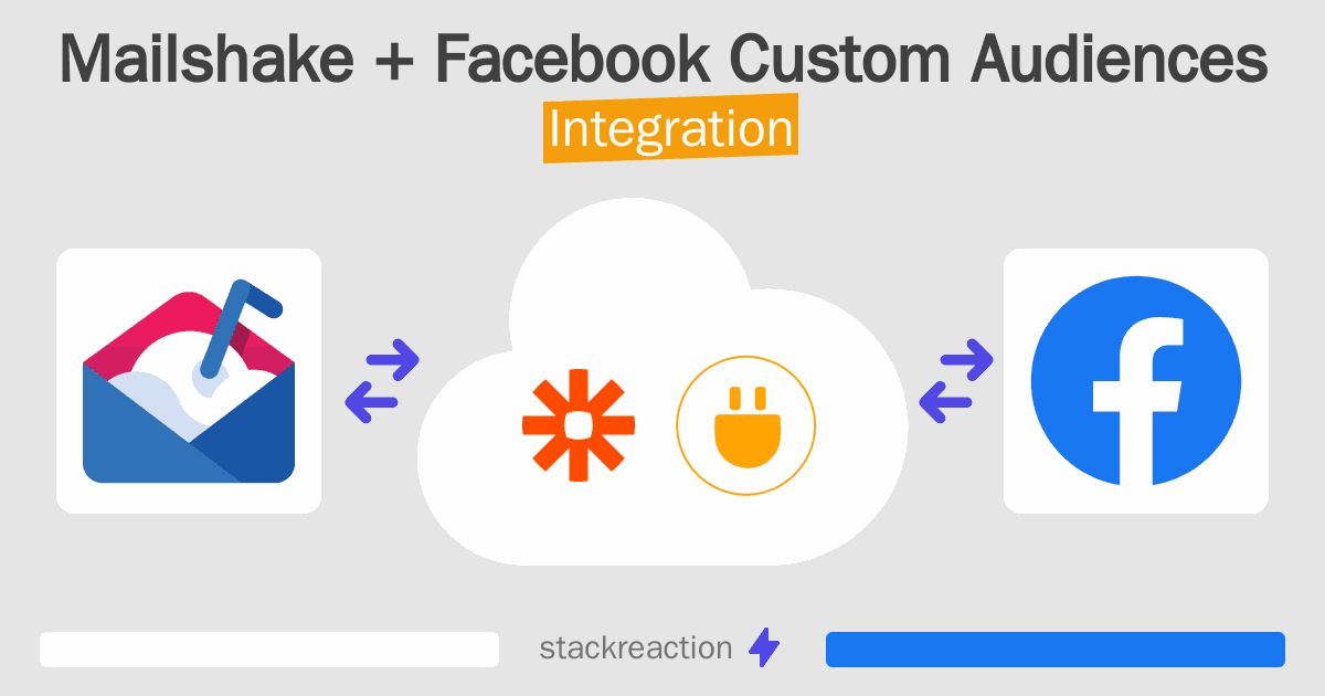 Mailshake and Facebook Custom Audiences Integration