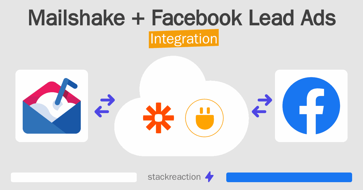 Mailshake and Facebook Lead Ads Integration