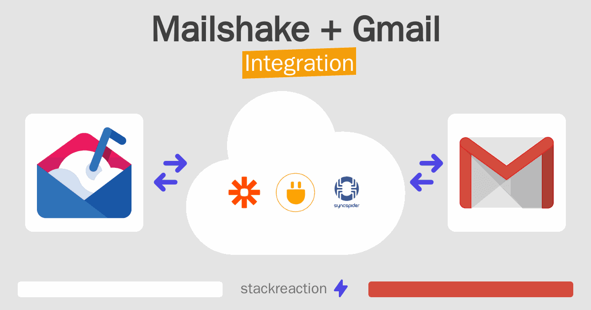 Mailshake and Gmail Integration