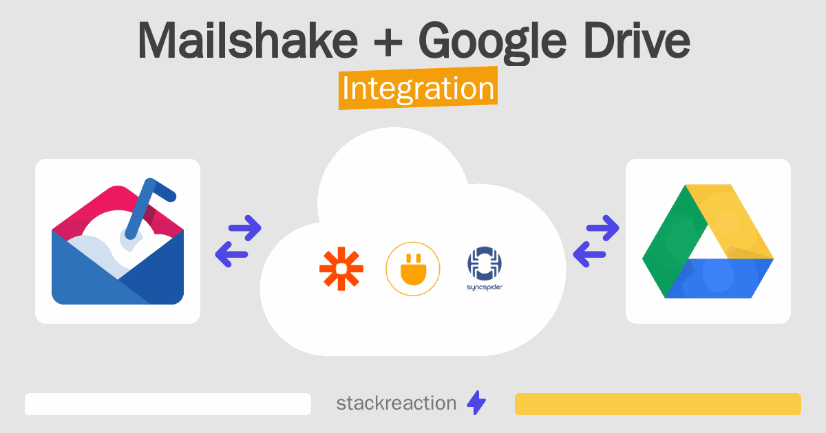 Mailshake and Google Drive Integration