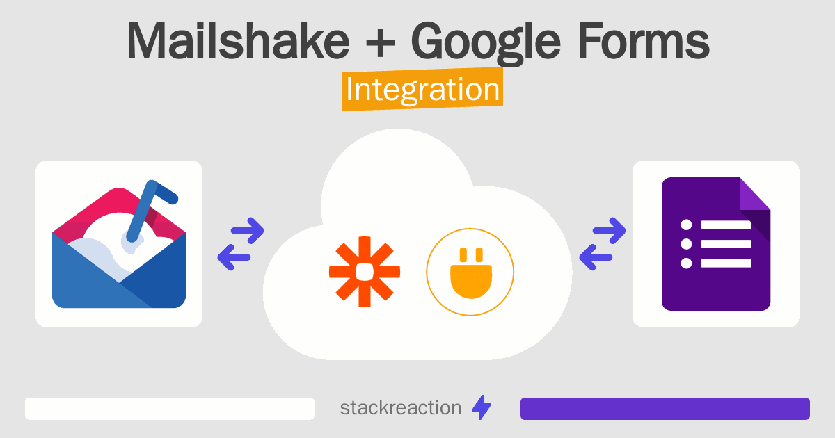 Mailshake and Google Forms Integration