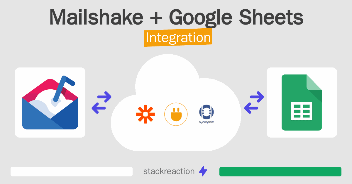 Mailshake and Google Sheets Integration