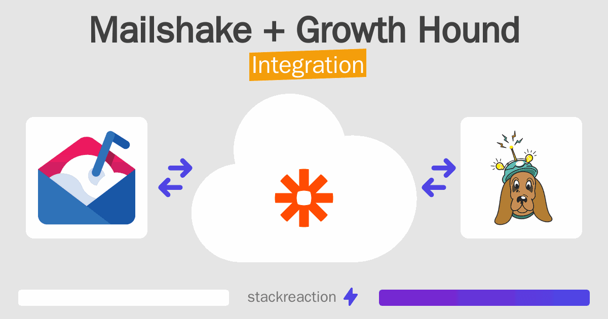 Mailshake and Growth Hound Integration