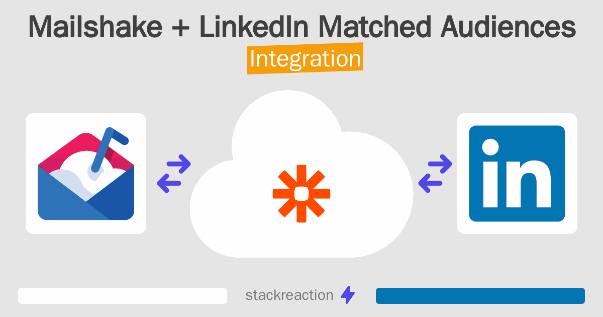Mailshake and LinkedIn Matched Audiences Integration