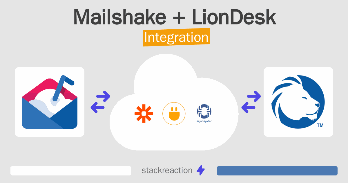 Mailshake and LionDesk Integration