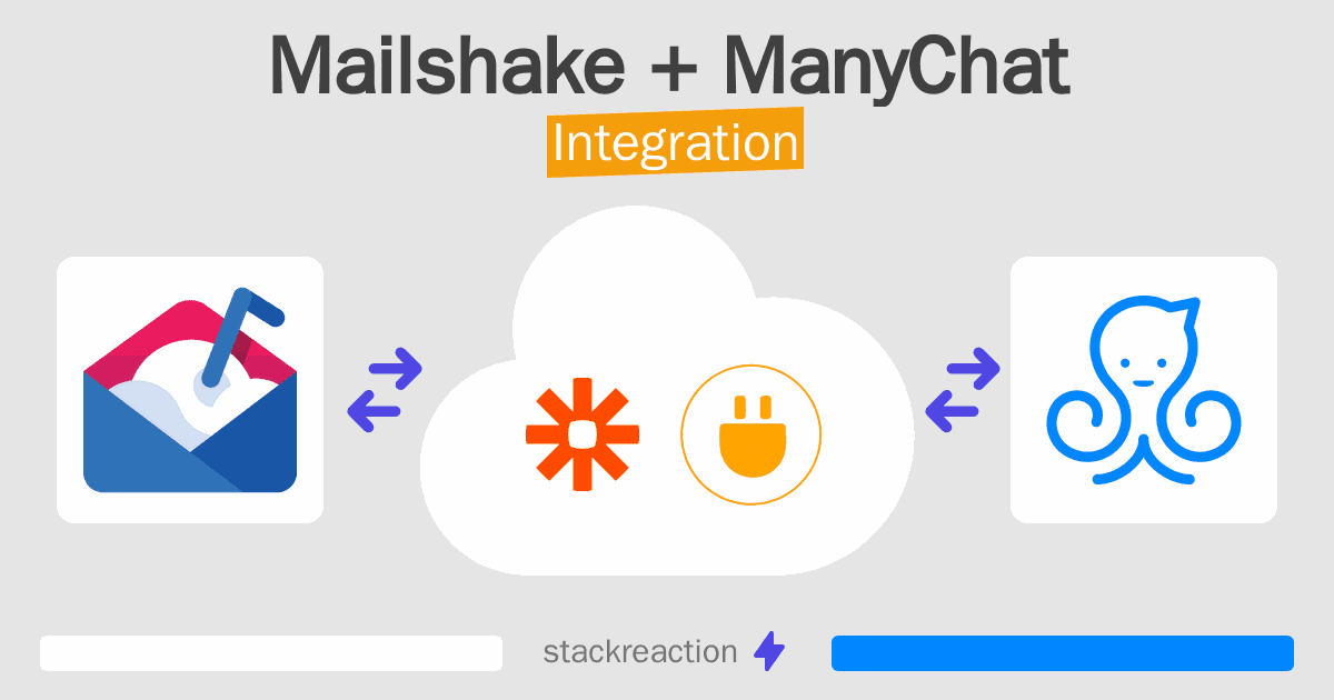 Mailshake and ManyChat Integration
