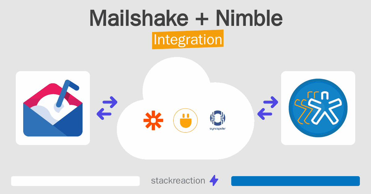 Mailshake and Nimble Integration