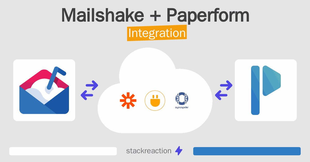 Mailshake and Paperform Integration