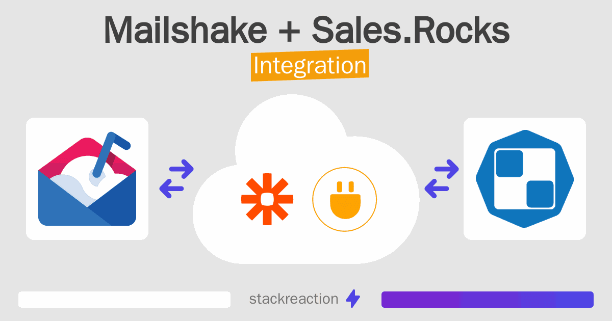 Mailshake and Sales.Rocks Integration