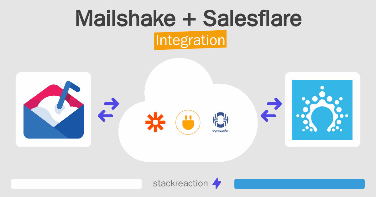 Mailshake and Salesflare Integration