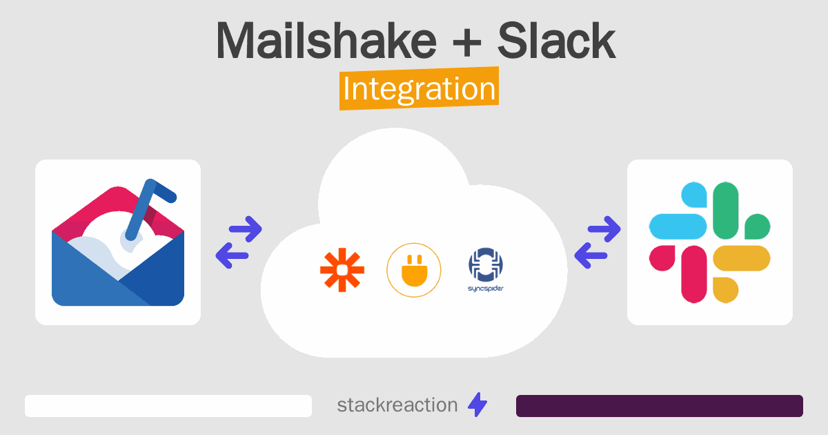 Mailshake and Slack Integration