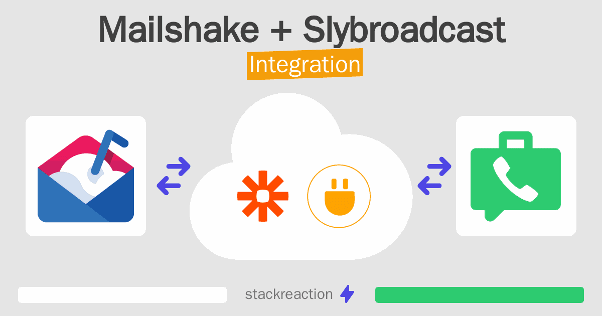Mailshake and Slybroadcast Integration