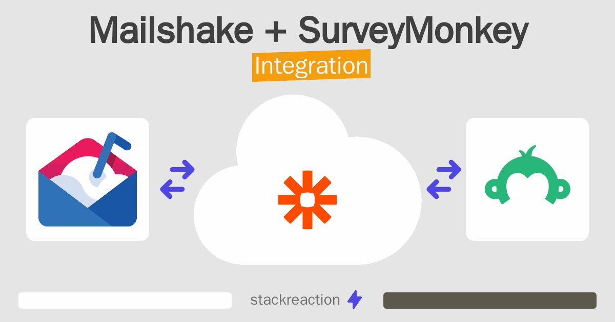 Mailshake and SurveyMonkey Integration
