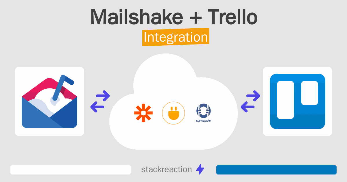 Mailshake and Trello Integration