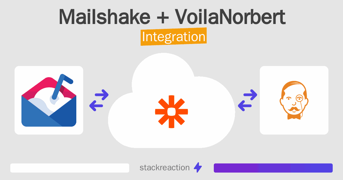 Mailshake and VoilaNorbert Integration
