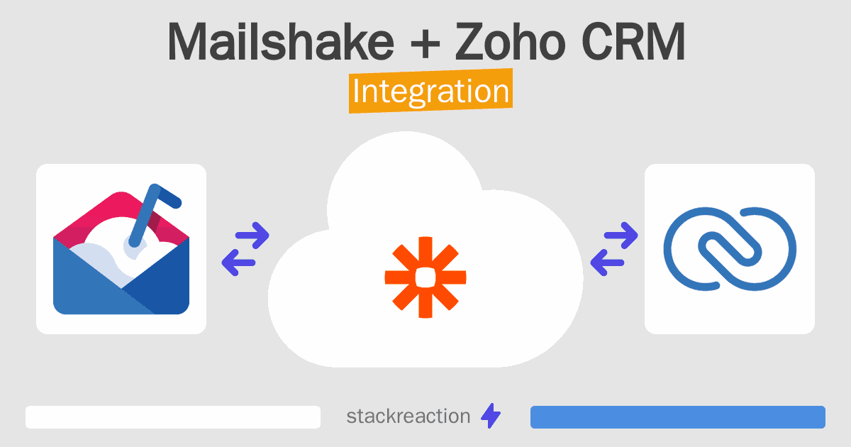 Mailshake and Zoho CRM Integration