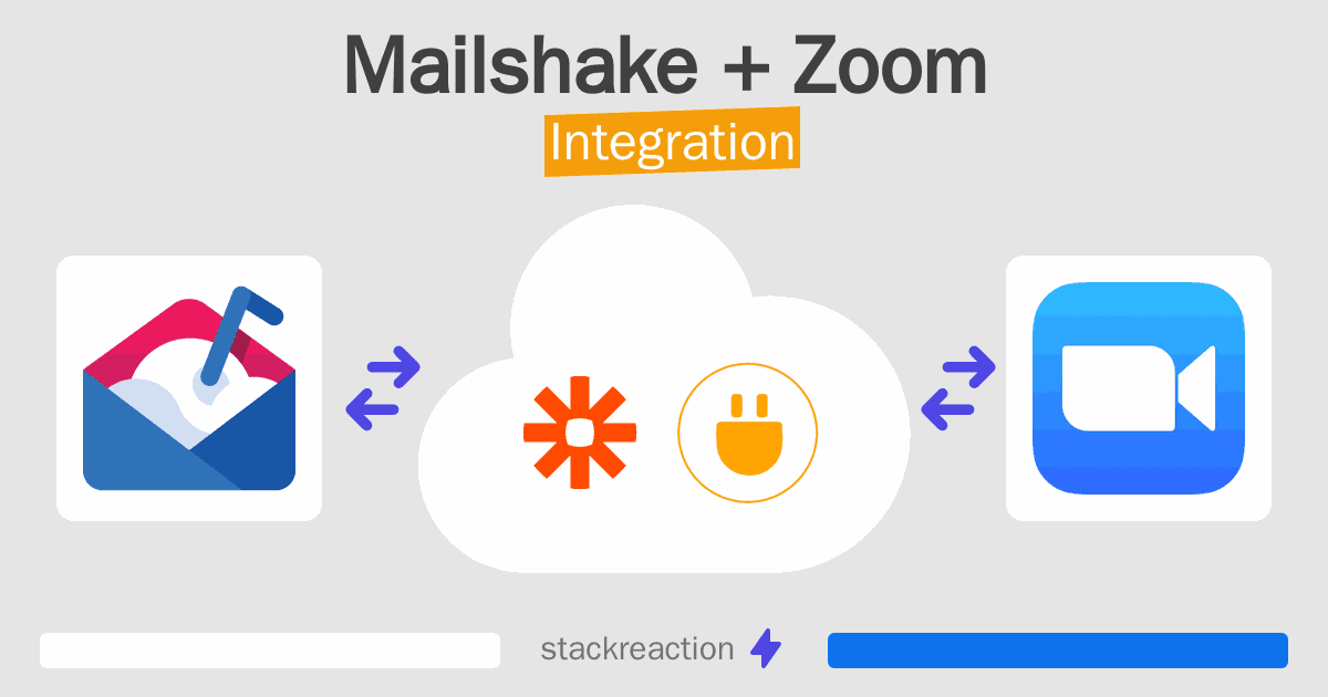 Mailshake and Zoom Integration