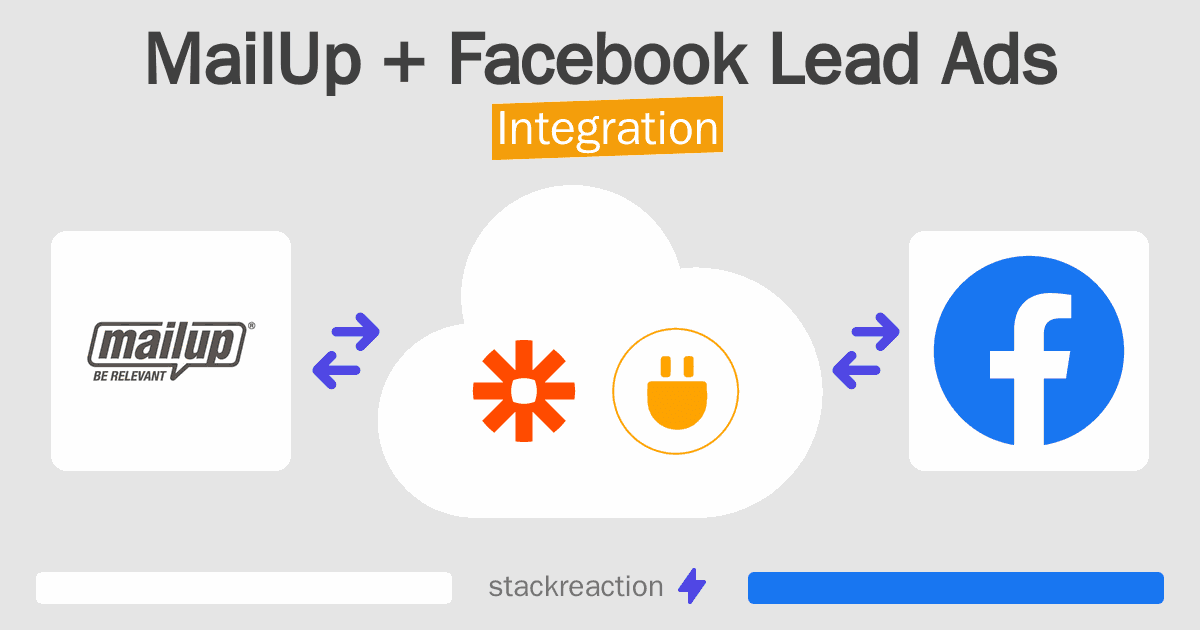 MailUp and Facebook Lead Ads Integration