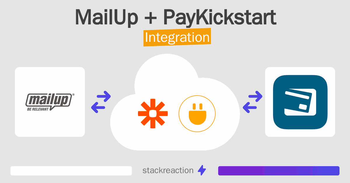 MailUp and PayKickstart Integration