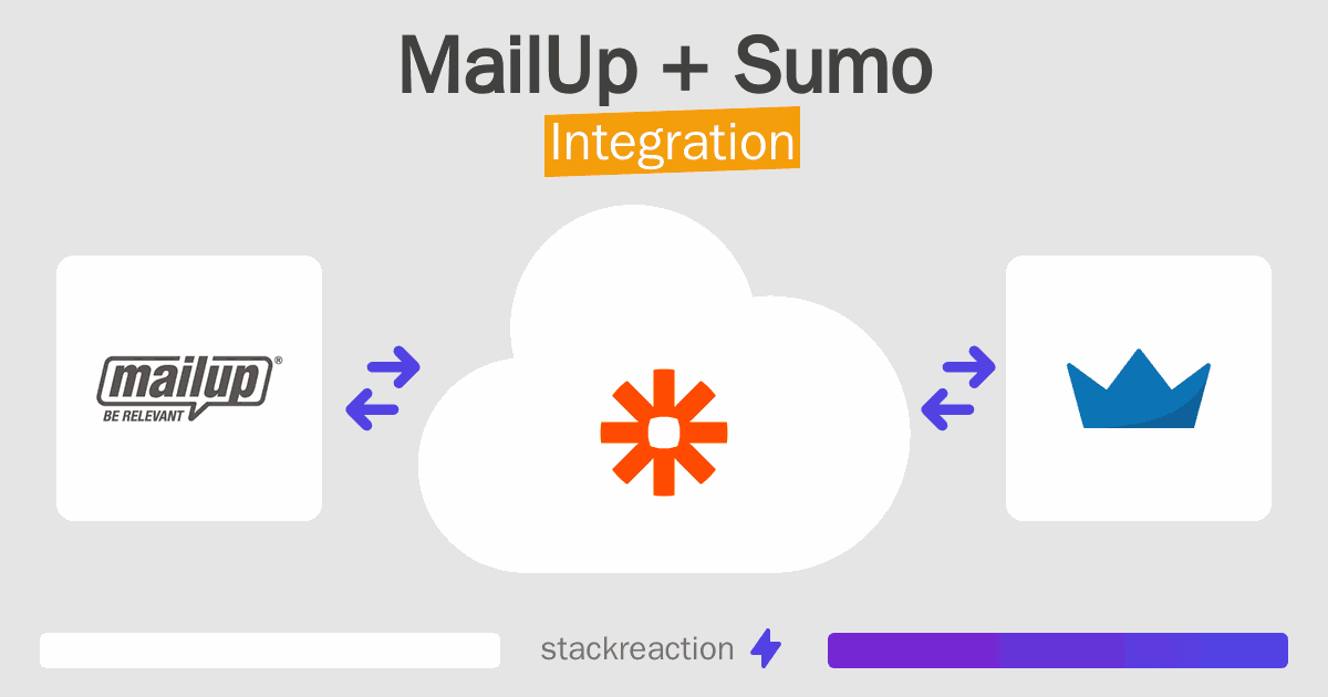 MailUp and Sumo Integration